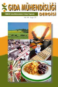 55 GIDA MÜHENDİSLİĞİ DERGİSİ